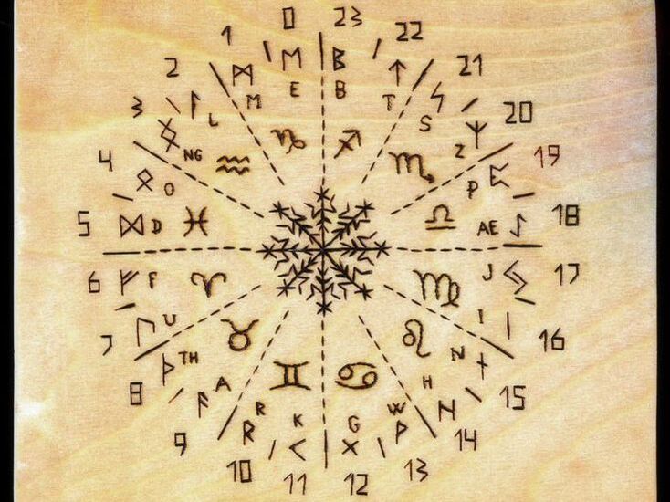 magické rituály pro zvětšení penisu